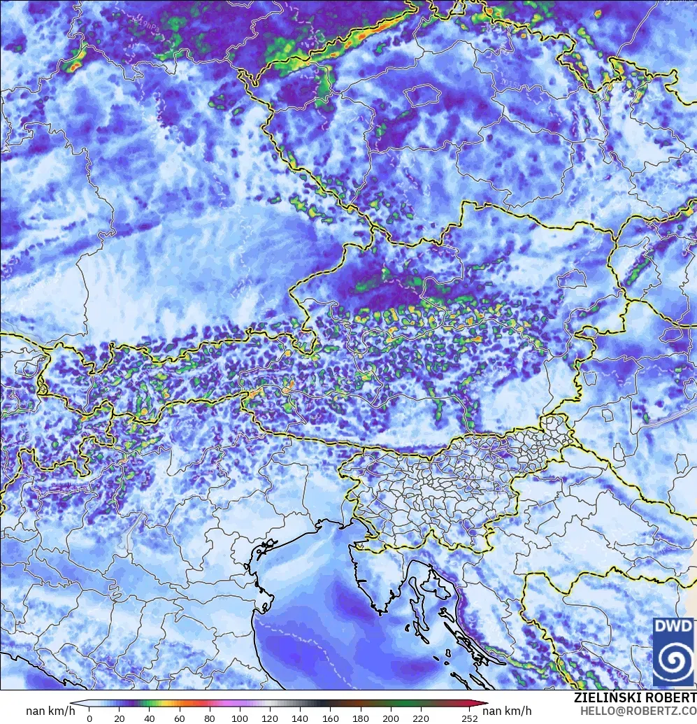ICON Alemania 2 km modelo - Austria, Ráfagas de viento