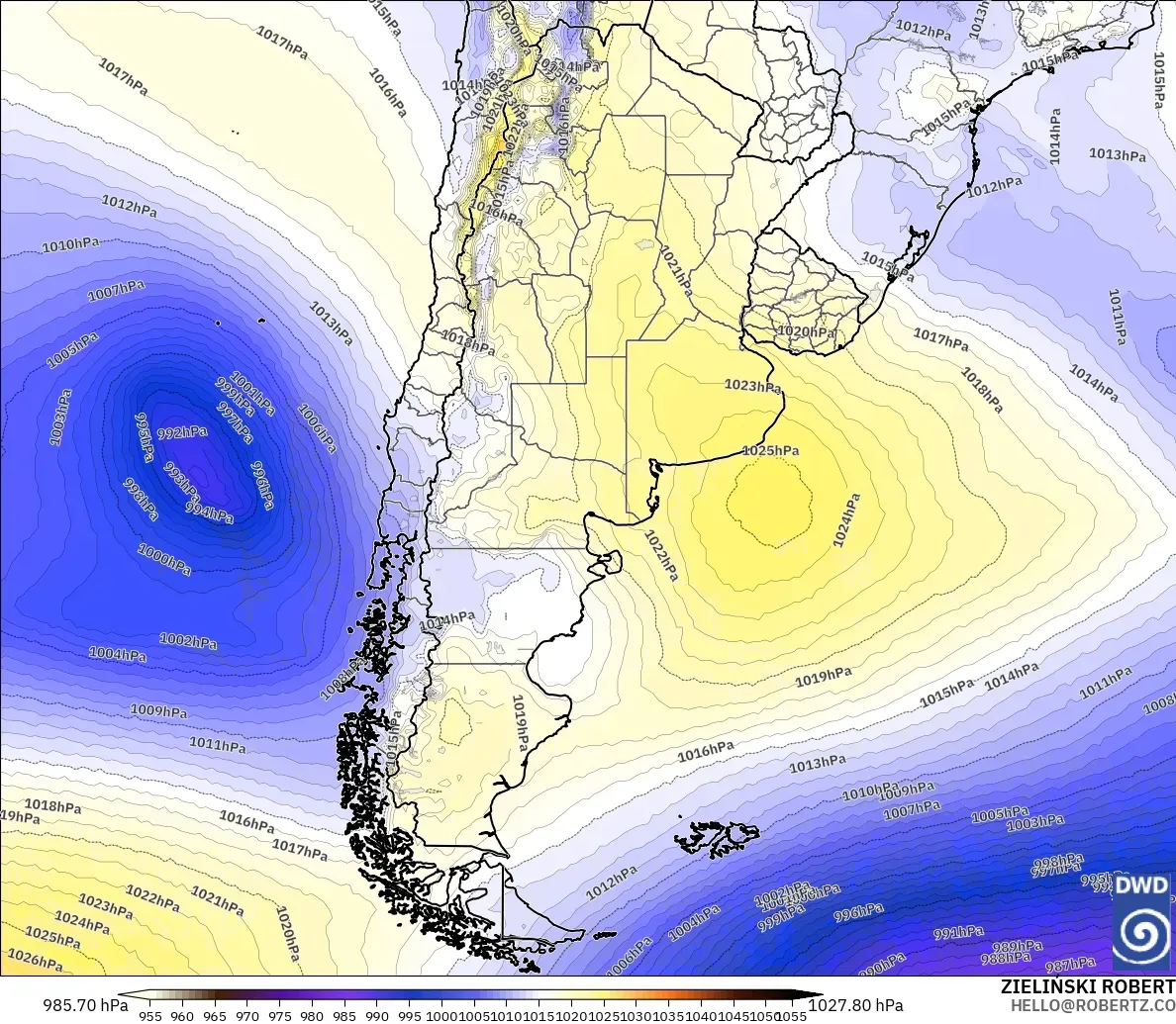ICON modelo - Argentina, Presión