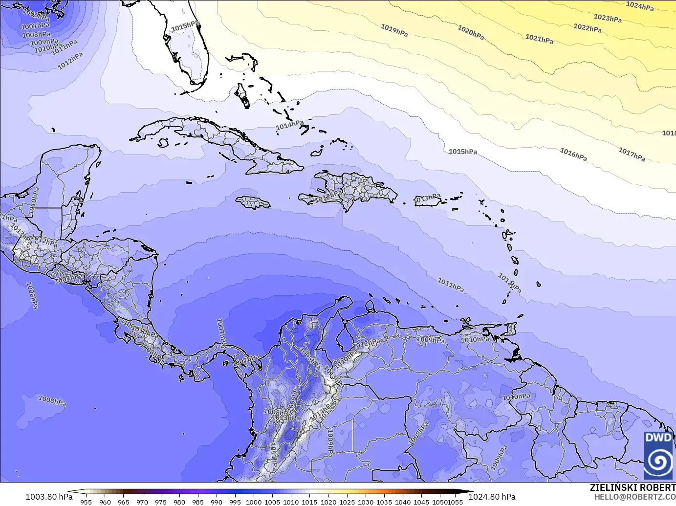 ICON modelo - Caribe, Presión