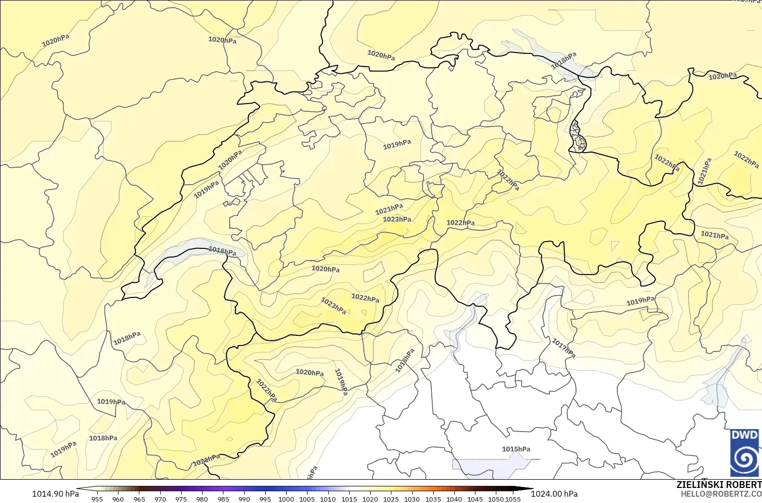 ICON modelo - Suiza, Presión