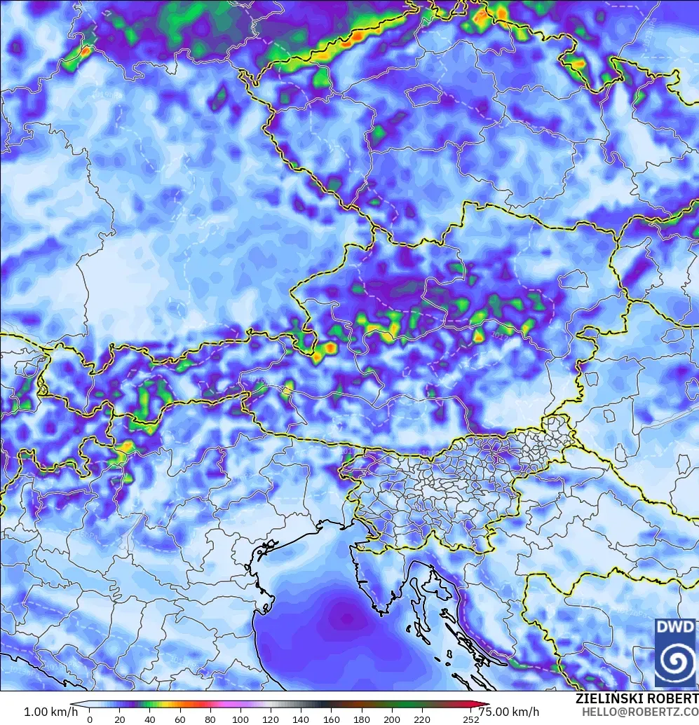 ICON modelo - Austria, Ráfagas de viento