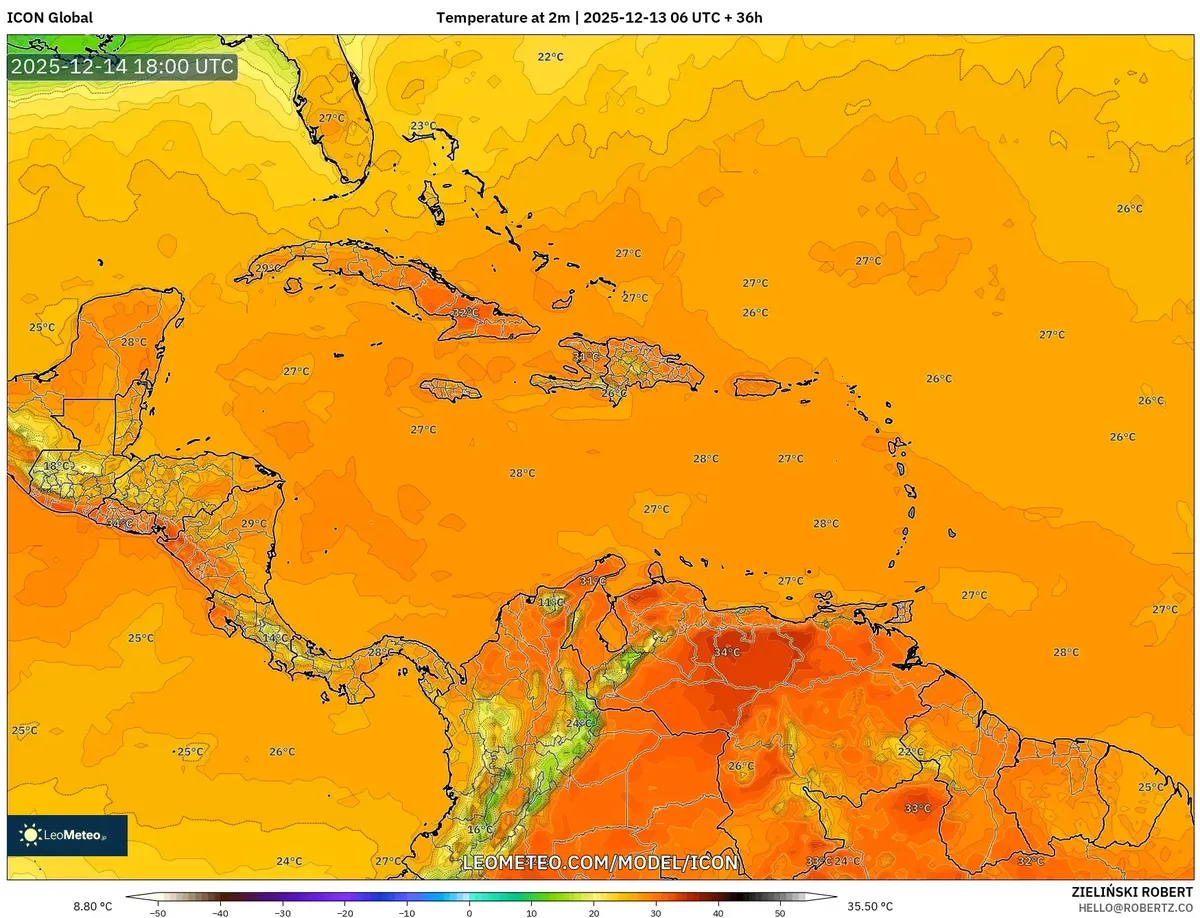 Temperature forecast 2025-12-14